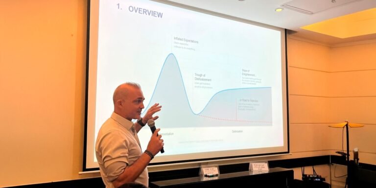 Christophe Derdeyn on Business Growth and Strategy