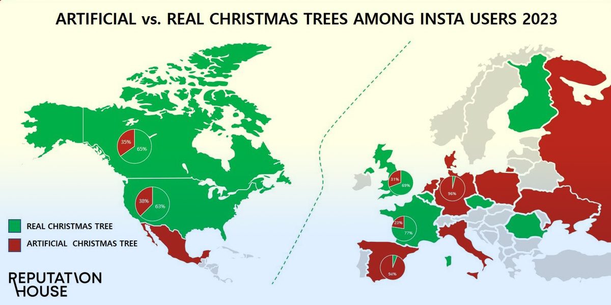 65% of U.S. Instagram Users Have a Real Tree for this Christmas — Report